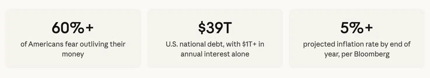 retirement inflation debt sobering statistics