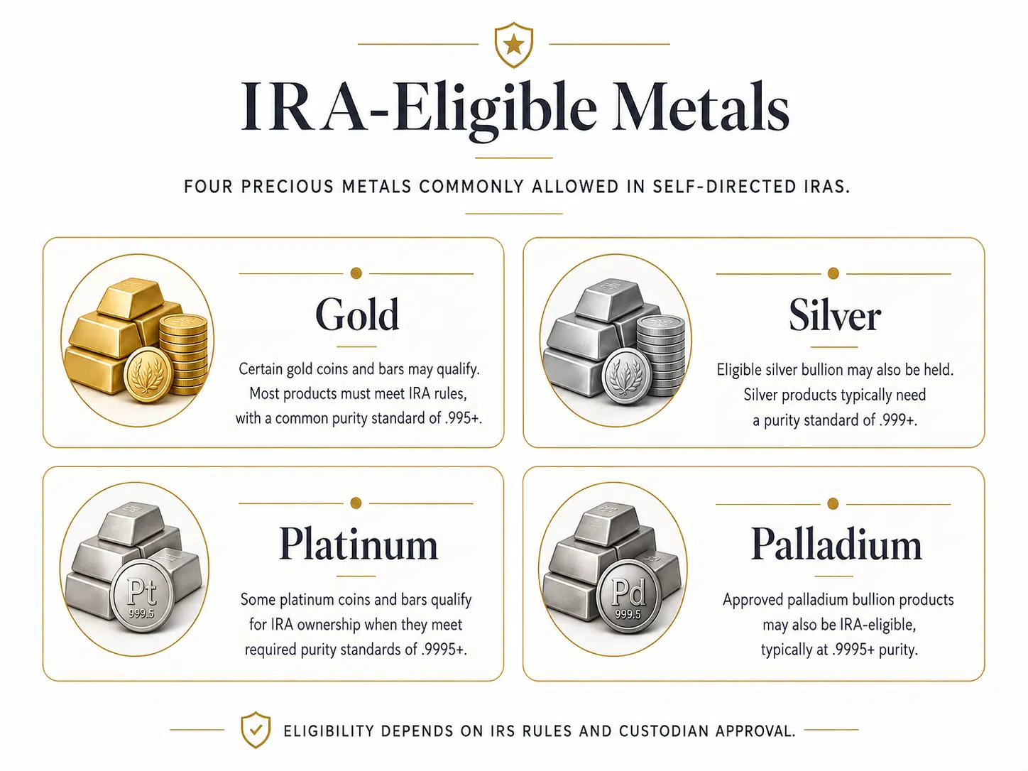 IRA eligible metals What metals can you hold in a precious metals IRA